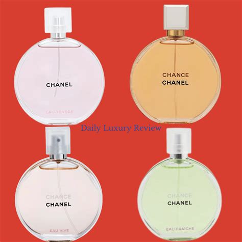 chanel chance range